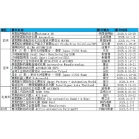 2026年亚洲小众的自动化机器人展会推荐